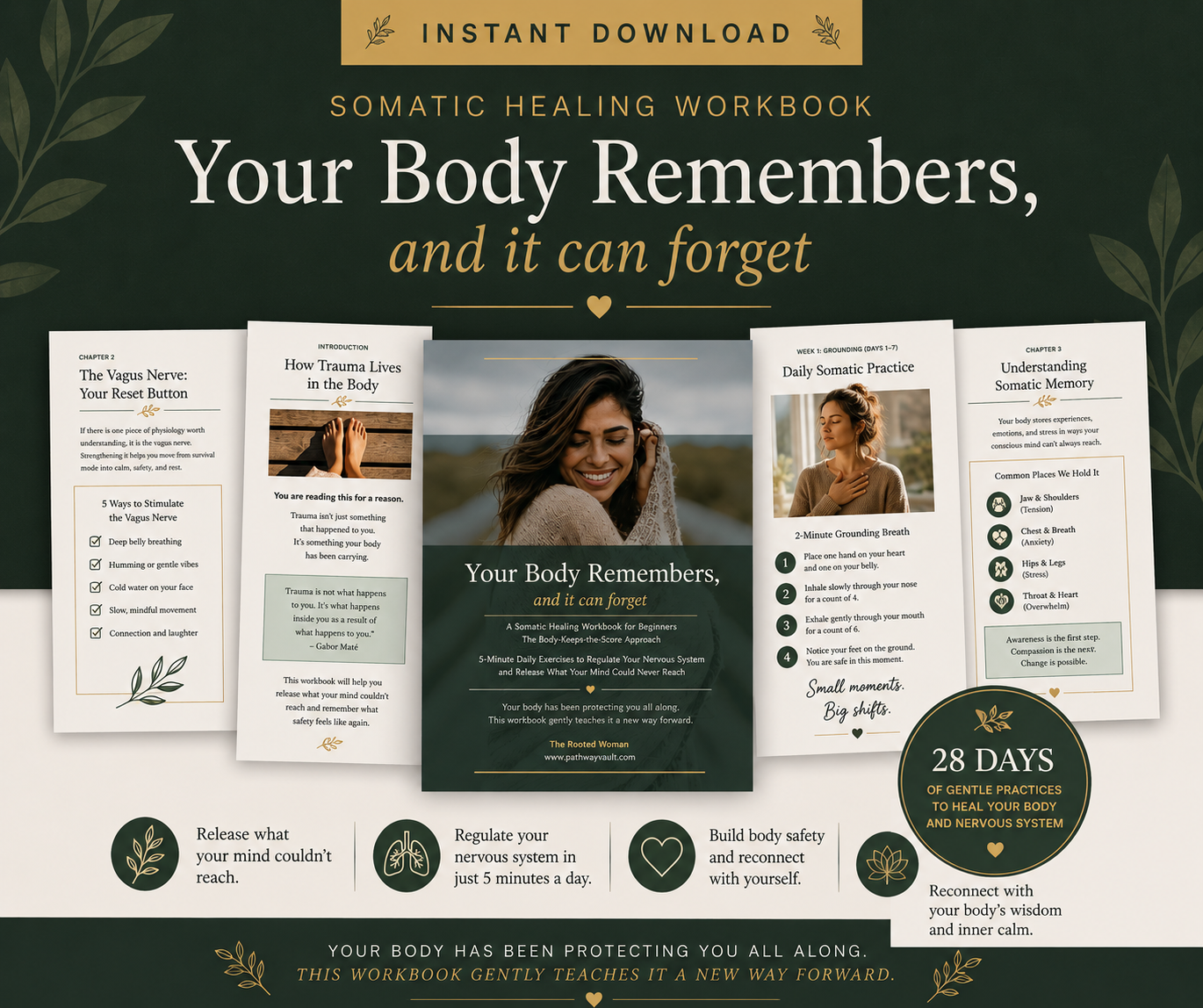 Your Body Remembers, and It Can Forget: Somatic Healing Workbook for Beginners